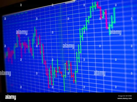 Financial Graph On A Computer Monitor Screen Background Stock Chart