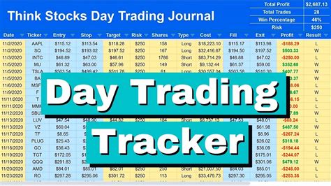 How To Make A Day Trading Tracker In Google Sheets Youtube