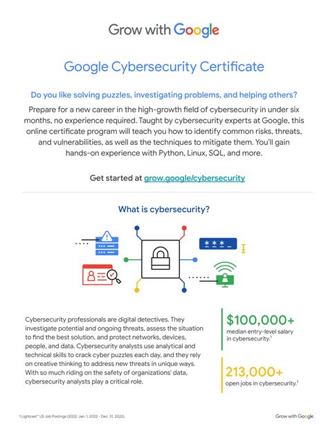 Grow with Google Launches Cybersecurity Certificate — The National