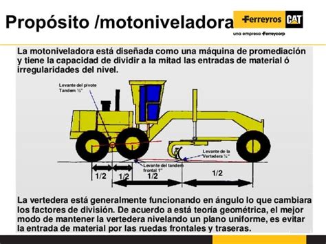 Introducción motoniveladora PPT