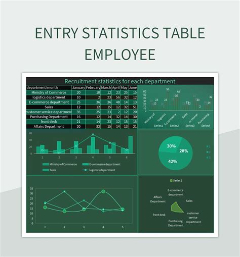 Entry Statistics Table Simple Employee Excel Template And Google Sheets