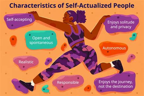 11 Characteristics Of Self Actualized People Humanistic Psychology