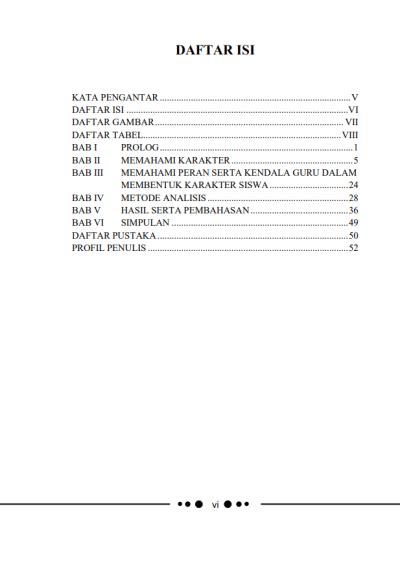 Buku Analisis Pelaksanaan Guru Dalam Pembentukan Karakter