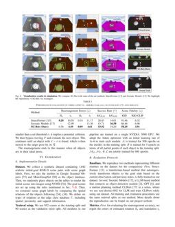 Sg Object Rearrangement Via Coarse To Fine Robotic Imagination On