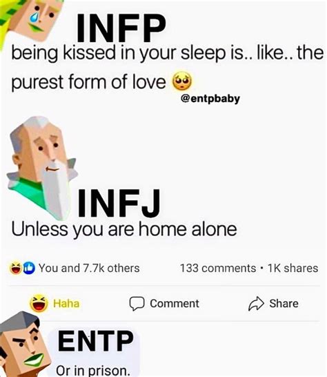 Mbti Addicted Mbti Character Mbti Mbti Personality Hot Sex Picture