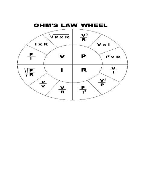 Ohms Law Pie Chart Wheel Pdf