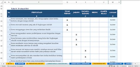 Mengunduh Data Hasil Rapor Pendidikan Dan Lembar Eds Rapor Pendidikan Hot Sex Picture