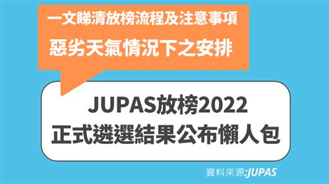 Jupas放榜｜正式遴選結果公布懶人包 一文睇清放榜流程及注意事項