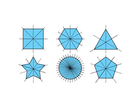 Symmetry Definition Javatpoint