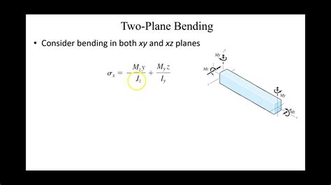 Normal And Shear Stresses For Beams In Bending Youtube