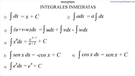 Integral Inmediata Curso Para La Unam