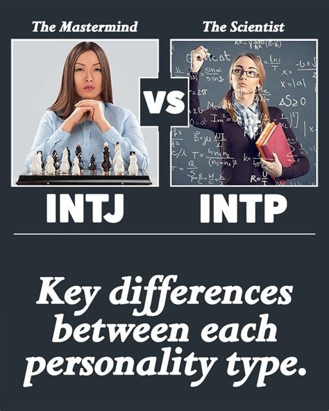 Key Differences Between INTP And INTJ Personality Club