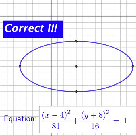 Writing The Equation Of An Ellipse In Standard Form Geogebra