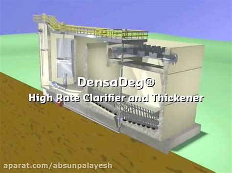 Densadeg® Clarifierthickener