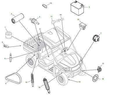 Genuine John Deere Xuv Gator Utility Pc Park Brake Cable