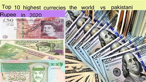 Top Highest Currencies In World Vs Pakistani Rupee In Youtube