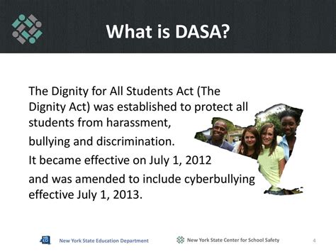 Dignity For All Students Act Ppt Download