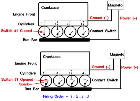 Electrical System Diagram