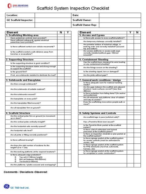 Printable Scaffold Inspection Checklist