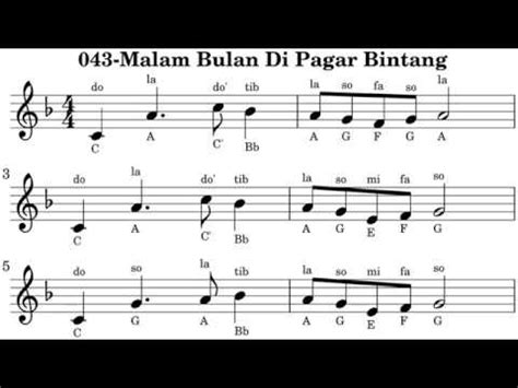 Malam Bulan Di Pagar Bintang Music Sheet Youtube