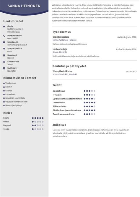 CV-esimerkit - muotoile mallisi ammattimaisesti CV: si