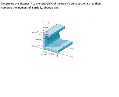 Solved Determine The Distance Y To The Centroid C Of The Chegg