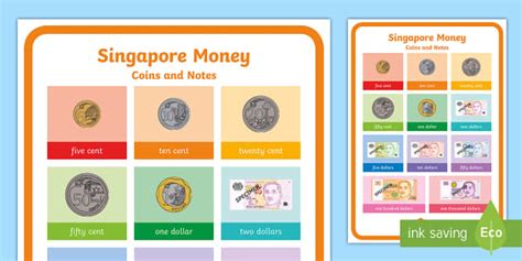 Singapore Money A Display Poster Lehrer Gemacht Twinkl