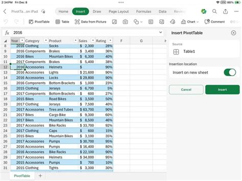 2 Cara Membuat Pivot Table Excel Dengan Mudah