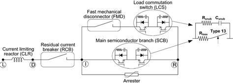 Hybrid Hvdc Circuit Breaker—simplified Representation Download