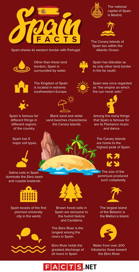 100 Colorful Facts About Spain You Probably Didn T Know Facts Net