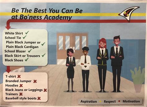 Bo'ness Academy - Home Page