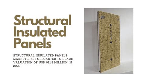 Insulated Panels Archives TechBullion