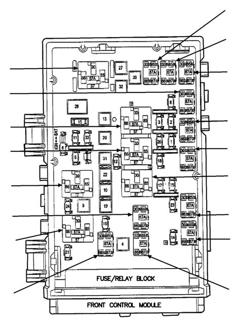 Dodge Grand Caravan Fuse And Relay Center In Engine Compartment