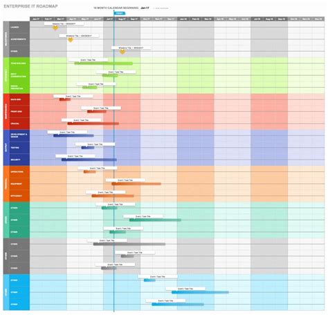 Technology Roadmap Template Excel | Stcharleschill Template