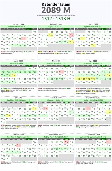 Kalender Islam Tahun 2089 M Penanggalan Hijriyah Global