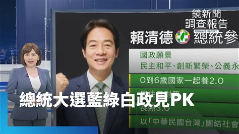 2024選戰倒數！ 賴清德、侯友宜、柯文哲端政見牛肉｜鏡新聞調查報告 鏡新聞 Youtube