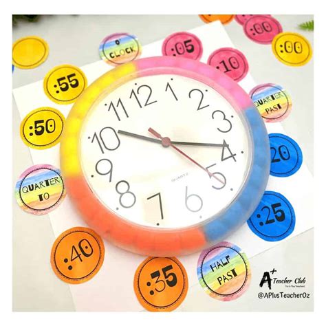 10 DIY Classroom Clock Decor Ideas {To Rock Your Clock!} | A Plus ...