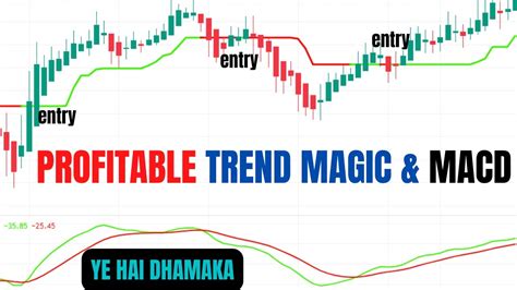 Profitable Trend Magic And Macd Best Intraday Strategy Youtube