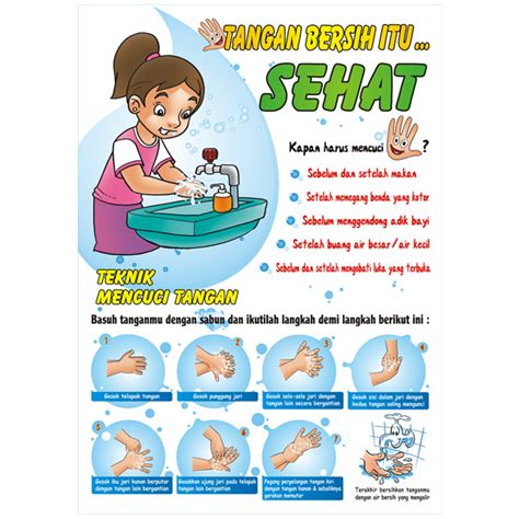 Poster Cuci Tangan Untuk Anak Sd – Ilustrasi