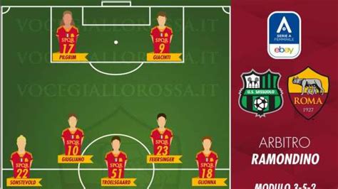 Serie A Femminile Sassuolo Roma Le Probabili Formazioni Grafica