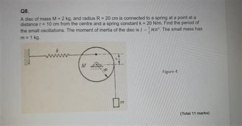 Solved Q A Disc Of Mass M Kg And Radius R Cm Is Chegg