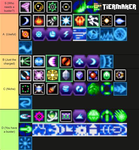 Megaman X Special Weapons Tier List (Community Rankings) - TierMaker