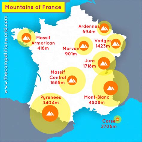 Mountain Ranges In France Map - map of interstate