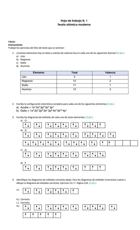 SOLUTION Teor A At Mica Configuraci N De Kernel Y Diagrama De