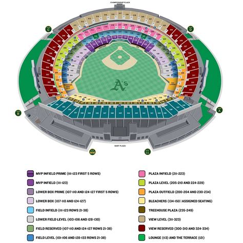 Oakland Athletics Stadium - History, Capacity, Seating Chart & Notable ...