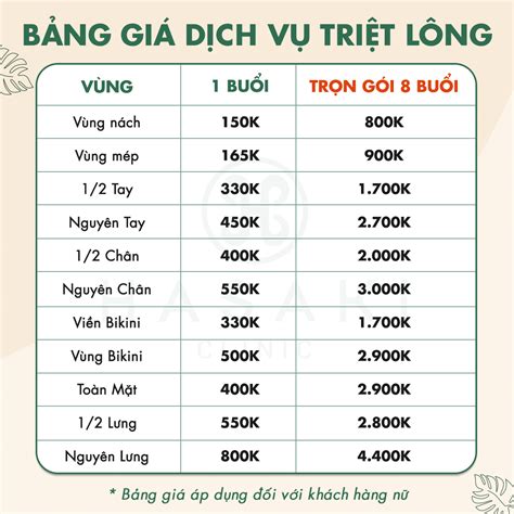 Triệt Lông Viền Bikini Nữ Diode Laser 8 Buổi Bảo Hành 5 Năm Hasaki vn