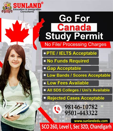 Student In Canada Study Permit Requirements Fees Sunlandedu