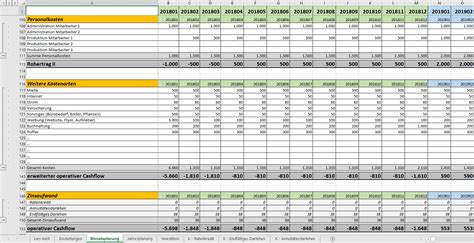 Excel Vorlage Finanzplan Businessplan Pierre Tunger