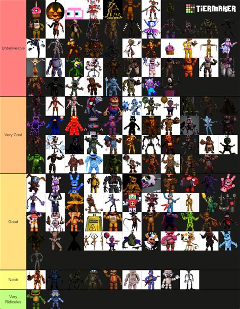 Fnaf Characters From Fnaf To Fnaf Sb Ruin Tier List Community