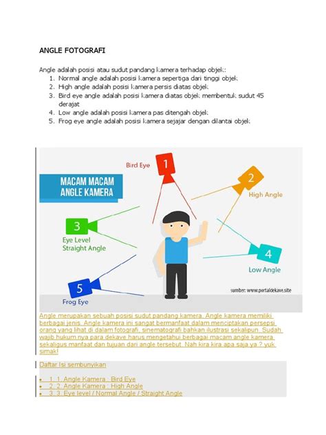 Sudut Pengambilan Gambar Pdf